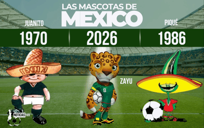 Conoce la historia de las mascotas de los mundiales organizados en México: Juanito en 1970 y Pique en 1986. Descubre su origen, significado y legado en el fútbol mundial
