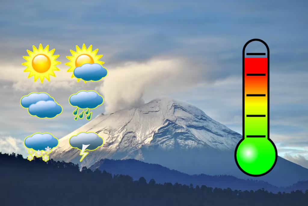 Clima en Puebla
